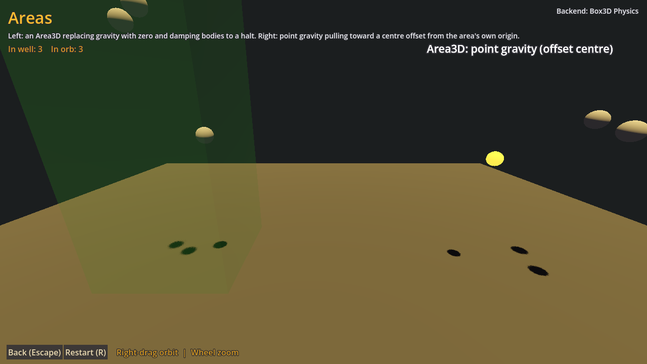 Areas demo