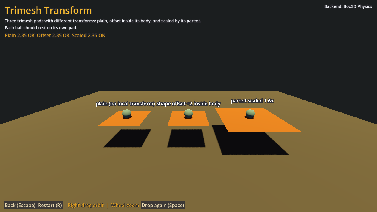 Trimesh transform demo